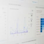 Social media marketing for contractors
