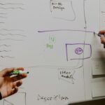 Digital marketing for contractors