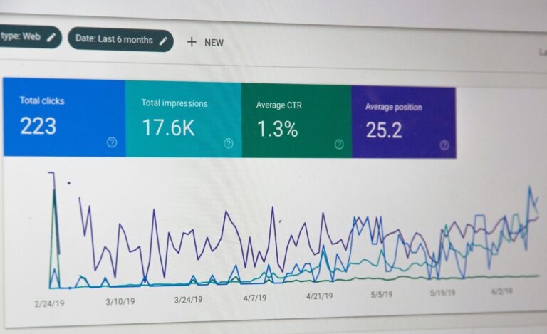 Seo for general contractors