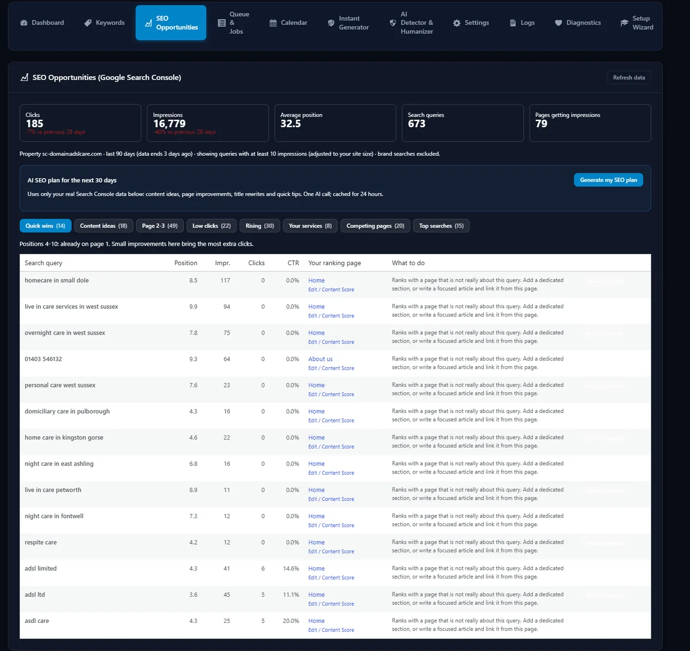 Search Console SEO Grounding